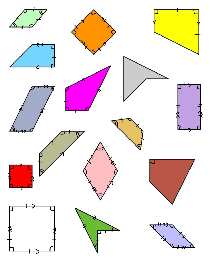 Quadrille Math A lesson plan (of sorts) for quadrilaterals – Wonder in Mathematics